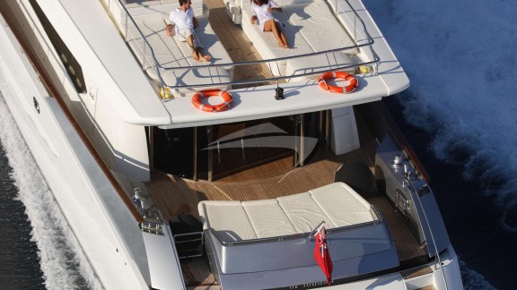 Chilling out on Eclipse