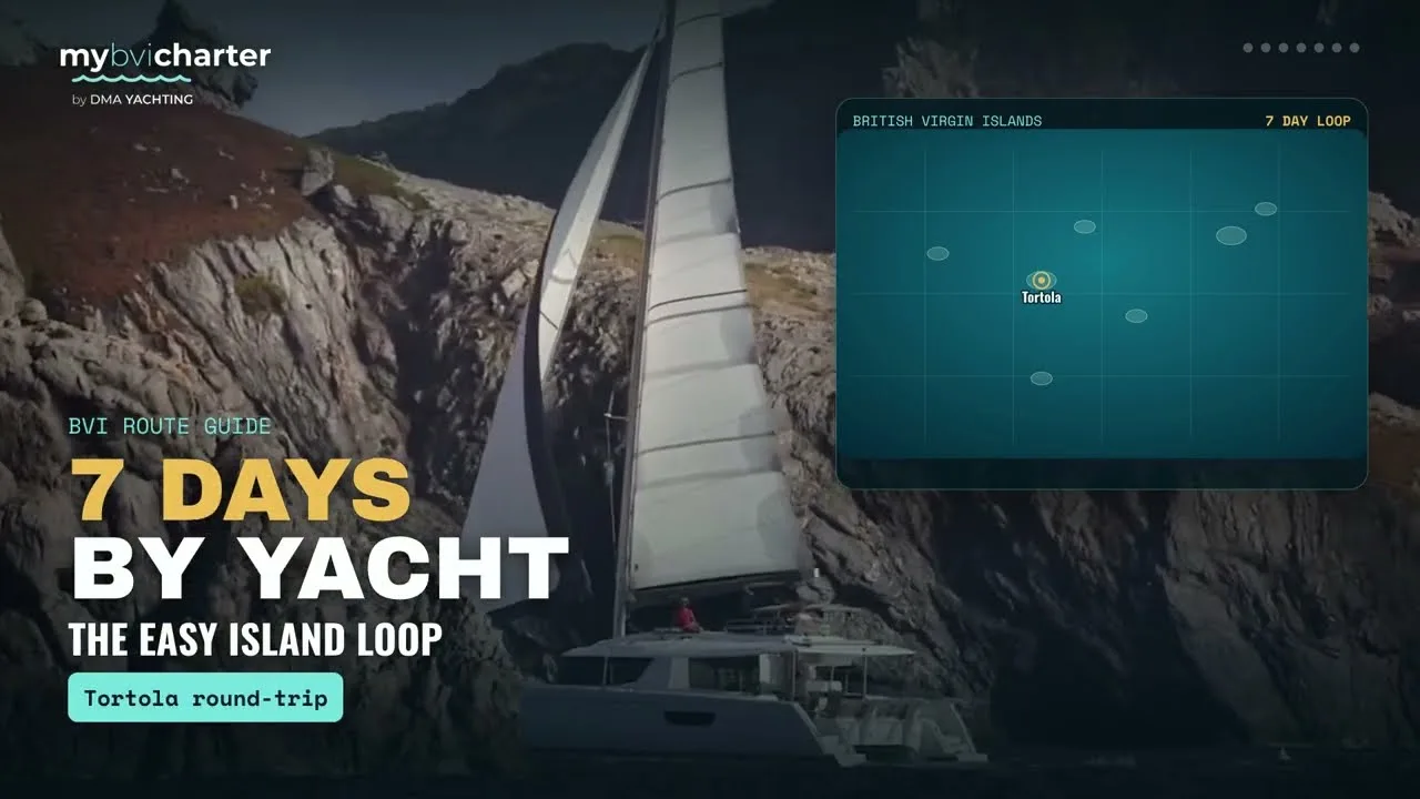 Yacht Video