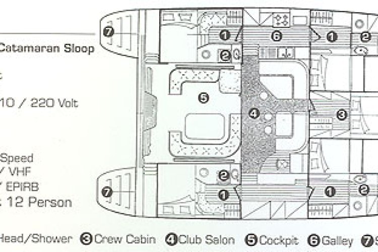 Belline II - Layout