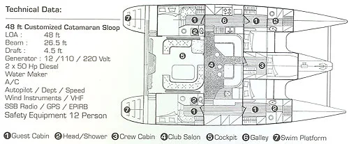 Belline II - Layout