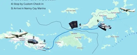 Can You Visit the USVI on Your BVI Yacht Charter?