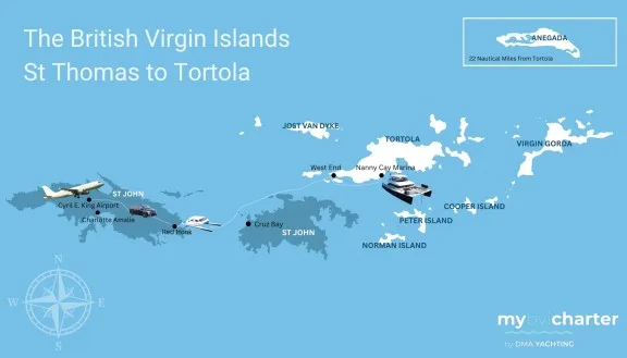 DMA Yachtings Map of Arriving in the BVI via St Thomas