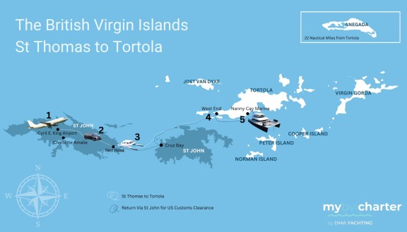 DMA Yachtings Map of Arriving in the BVI via St Thomas and Return numbered