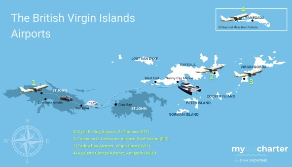DMA Yachting's Map of the 4 Airports in the Virgin Islands