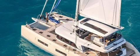 When Do BVI Yacht Charter Summer and Winter Rates Start?