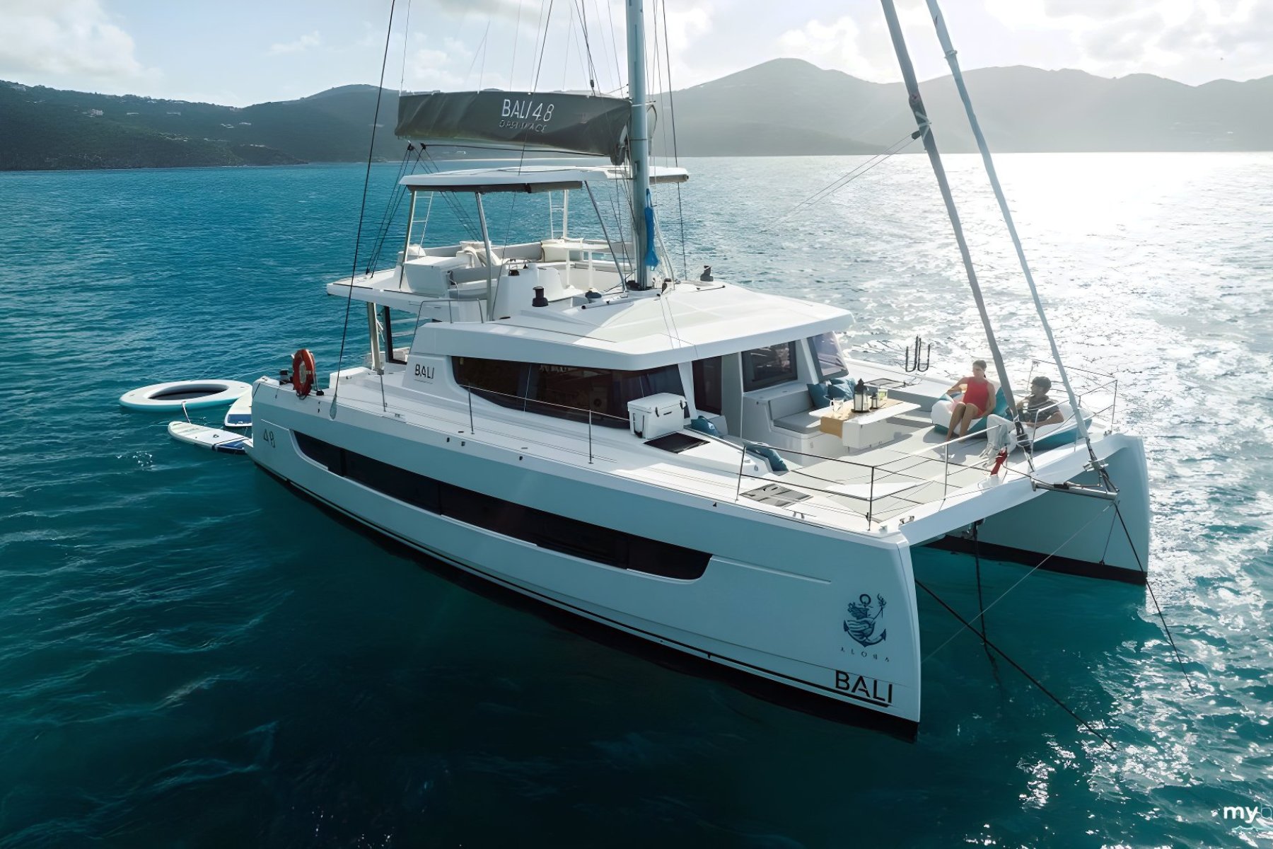 Main image of ALORA yacht