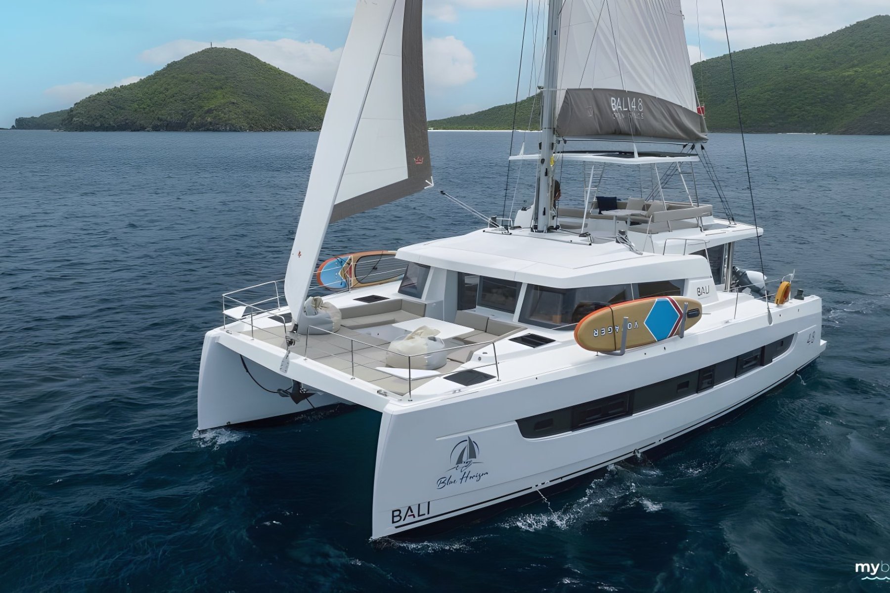 Main image of BLUE HORIZON yacht