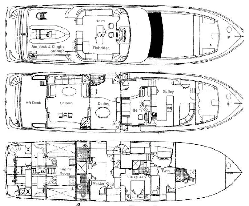 Layout of PRIME TIME
