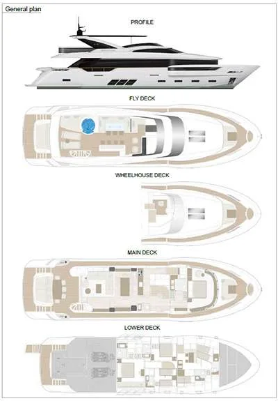 Layout of THE PEDDLER