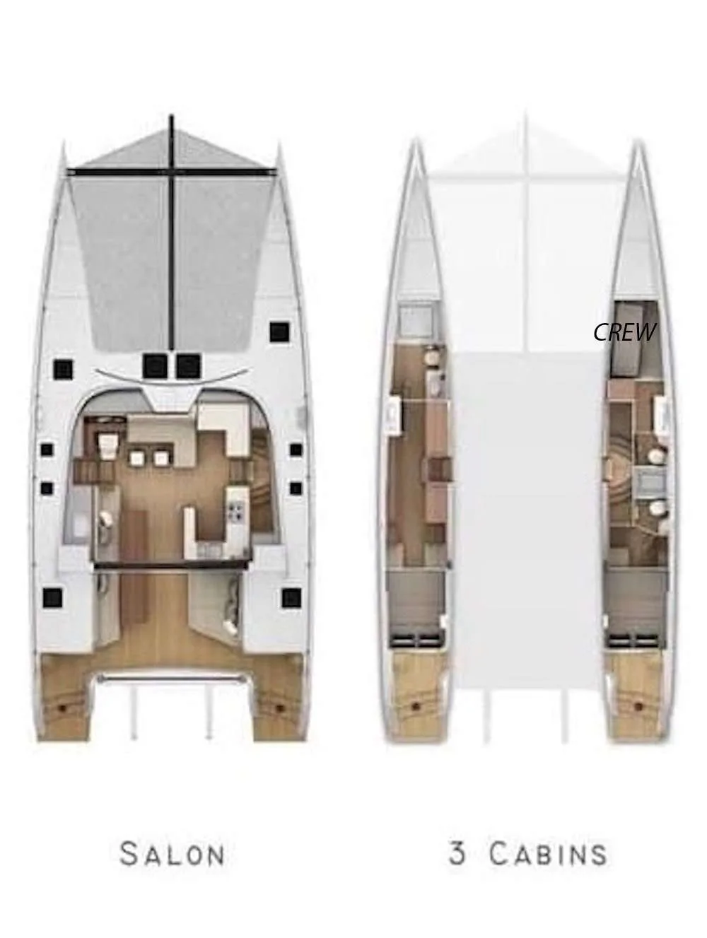 Layout of SERENITY