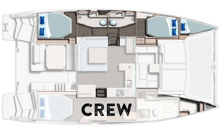 Layout of SISU