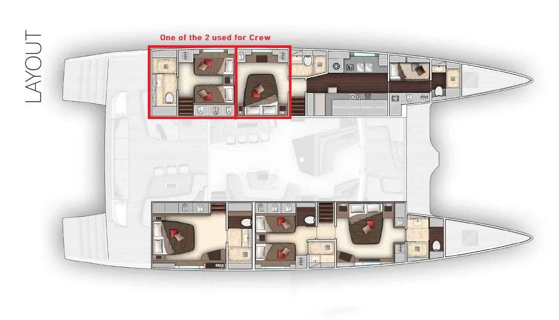 Layout of CAT TUA