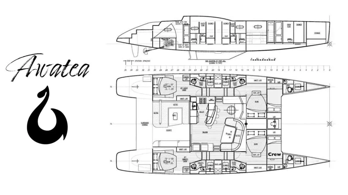 Layout of AWATEA
