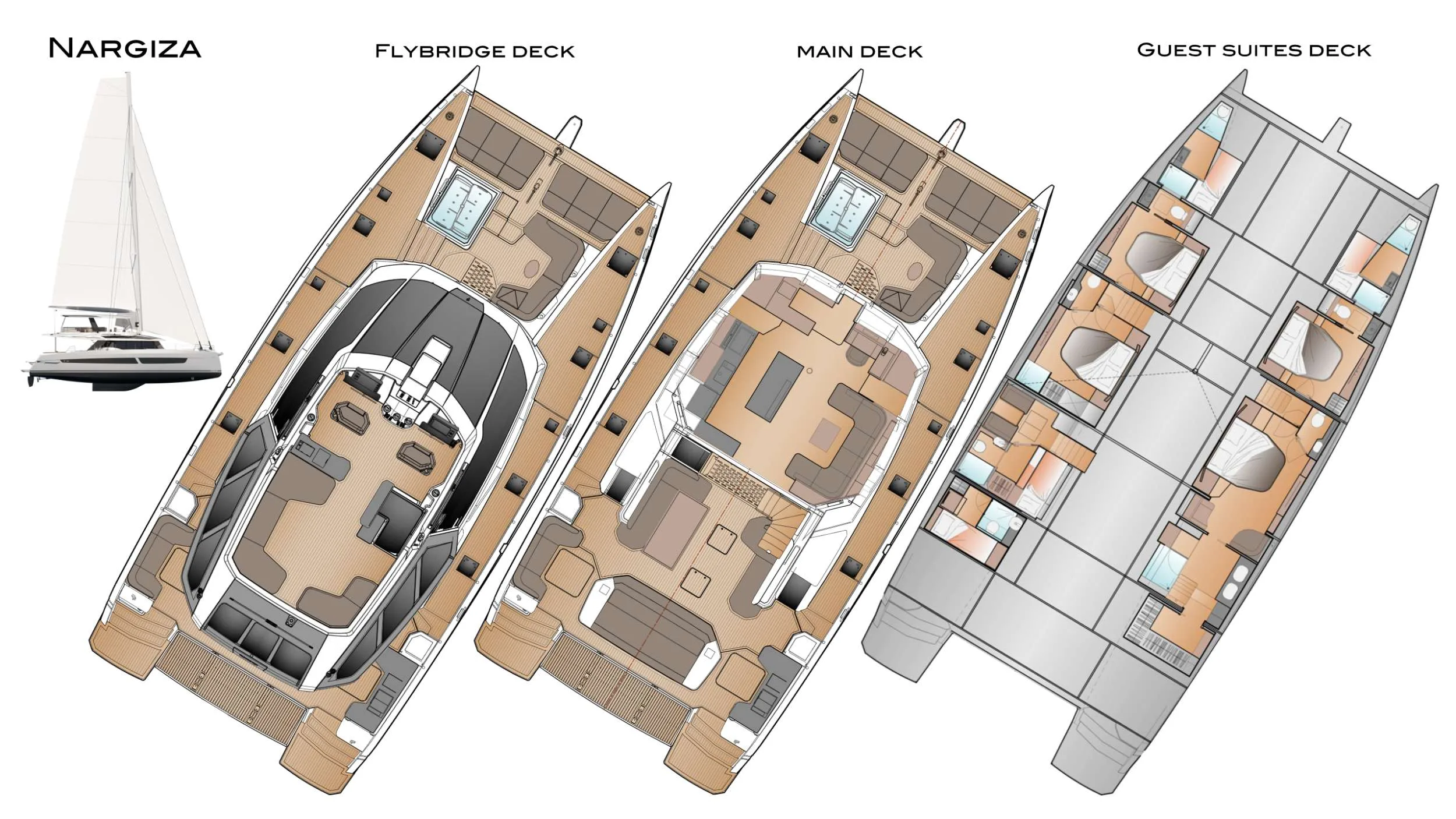 Layout of NARGIZA (Winters)