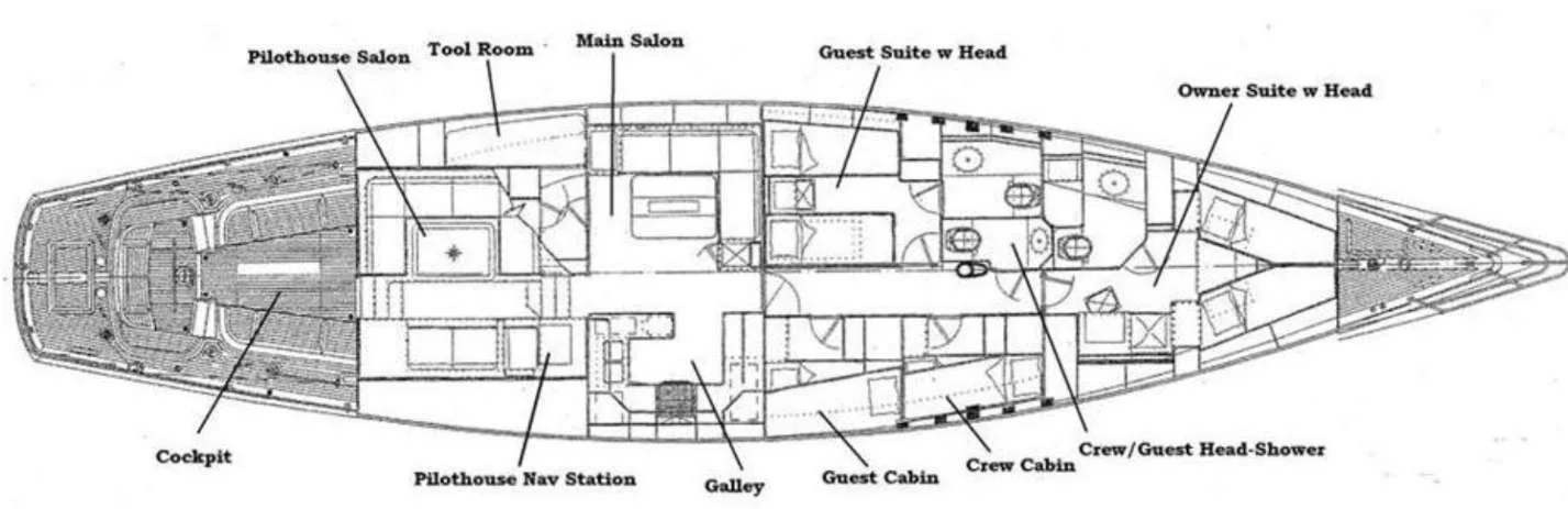 Layout of NORTHERN STAR