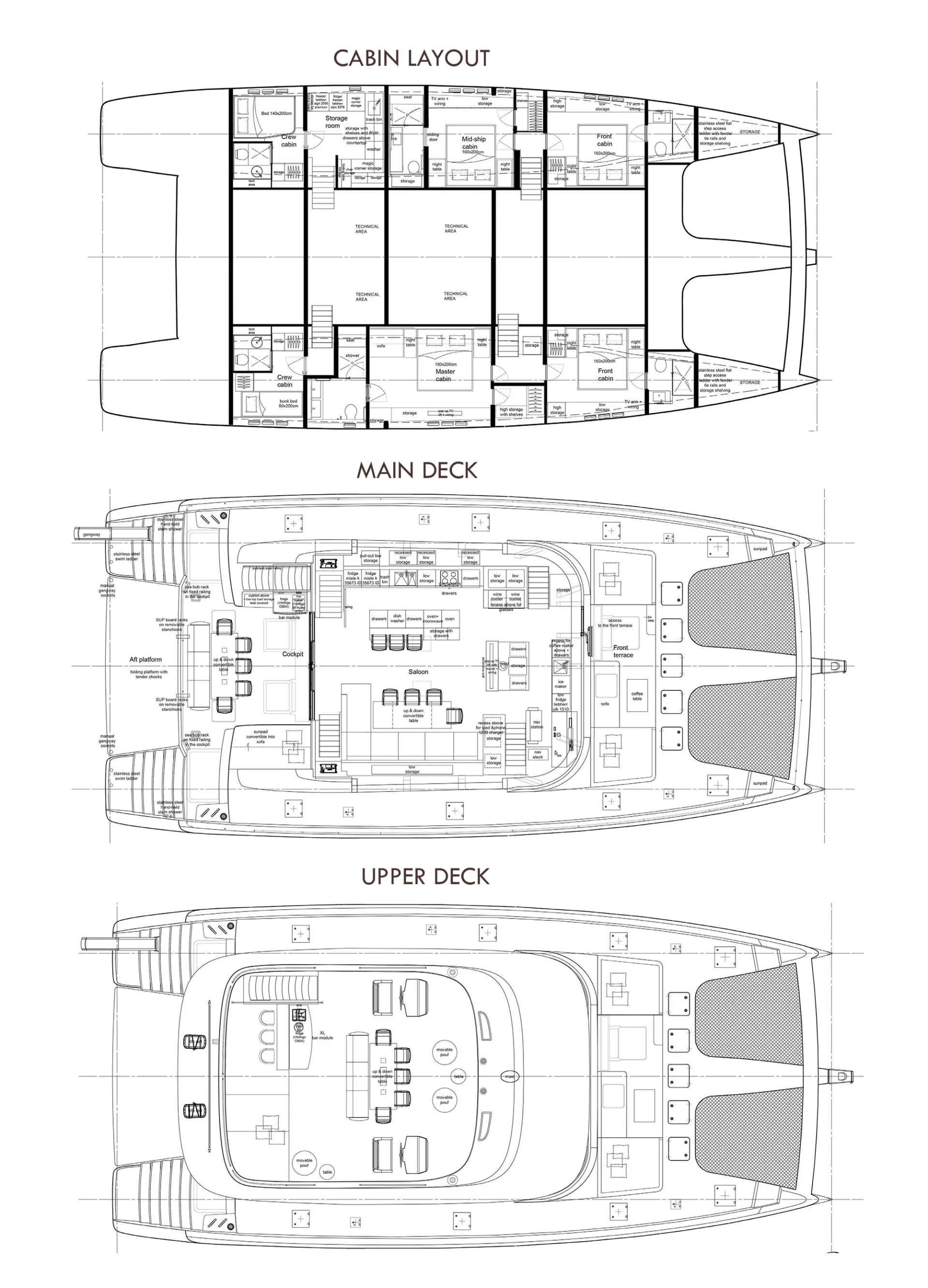 Layout of ENDLESS HORIZON