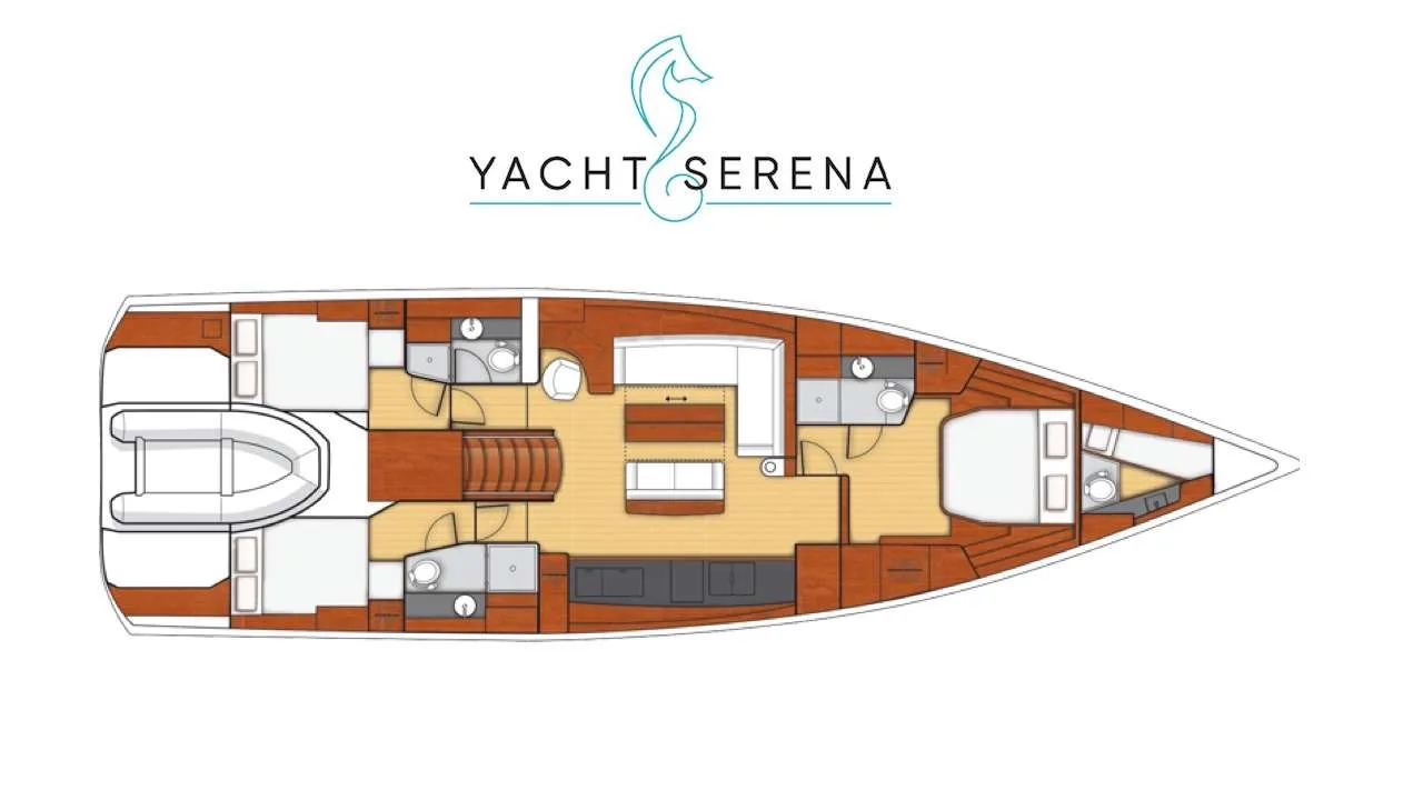 Layout of SERENA