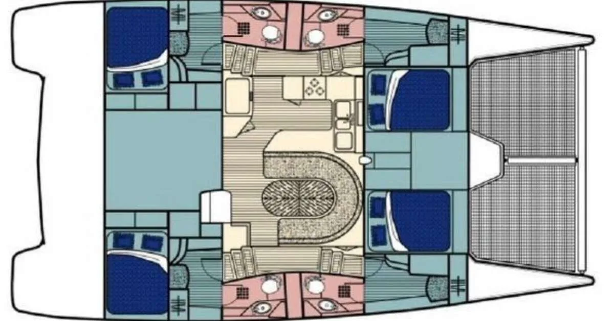 Layout of Nova