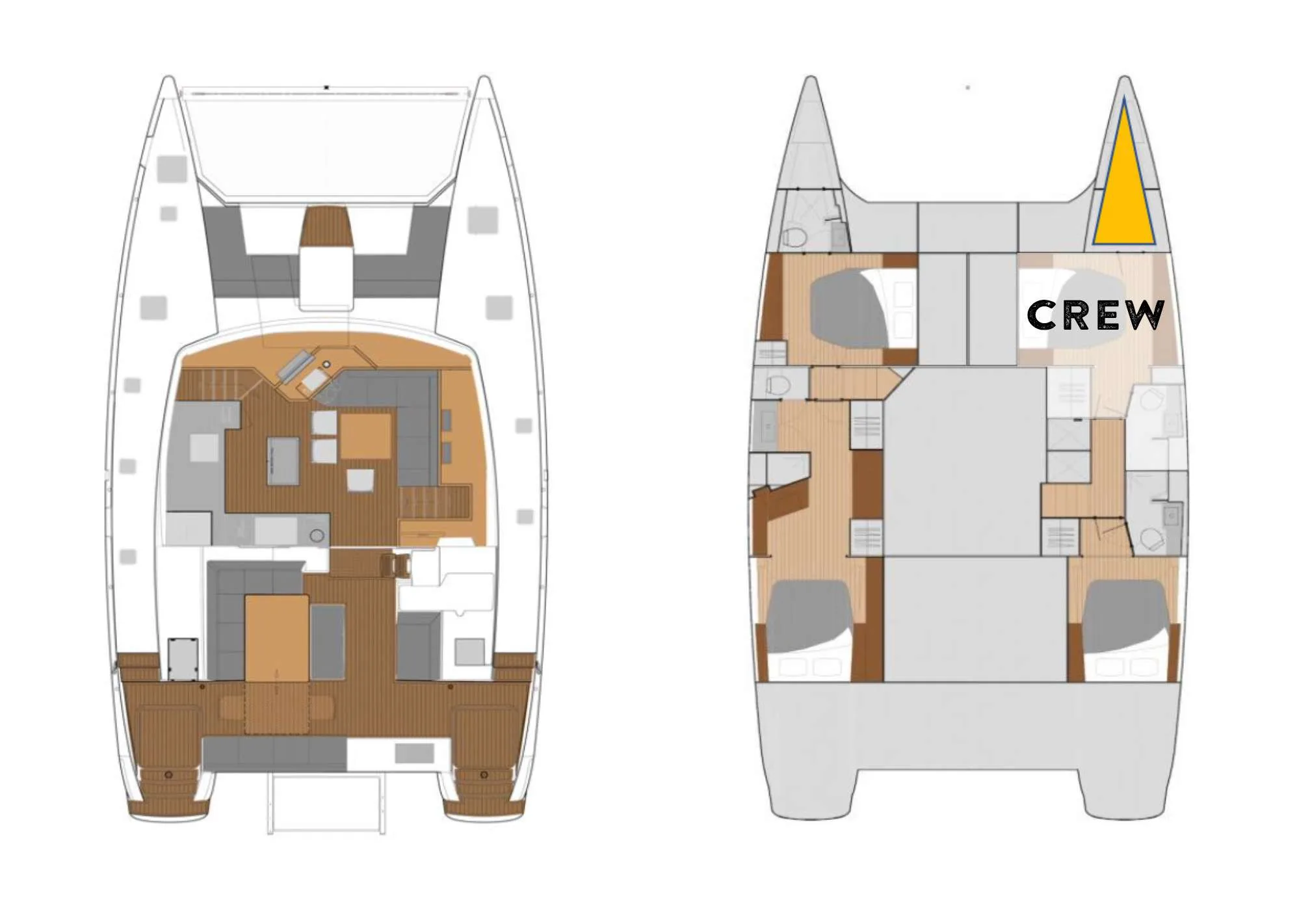 Layout of IARA