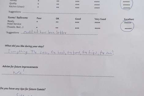 Review img # 20 of the yacht VALINOR (Mediterranean)