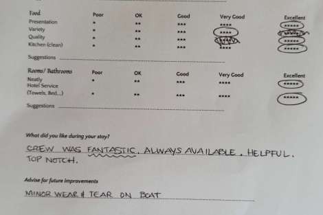 Review img # 1 of the yacht VALINOR (Mediterranean)